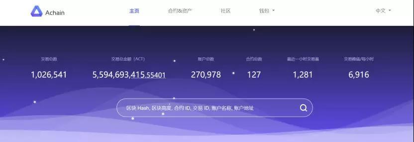 三年内超越以太坊？ACT 不如先说说技术难点如何突破｜标准共识投资风险评级_aicoin_图9