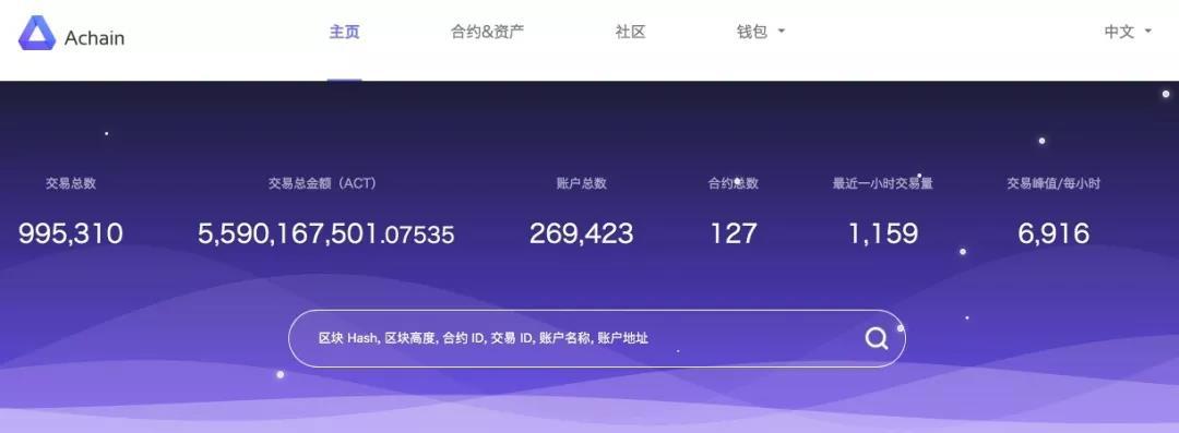 三年内超越以太坊？ACT 不如先说说技术难点如何突破｜标准共识投资风险评级_aicoin_图33