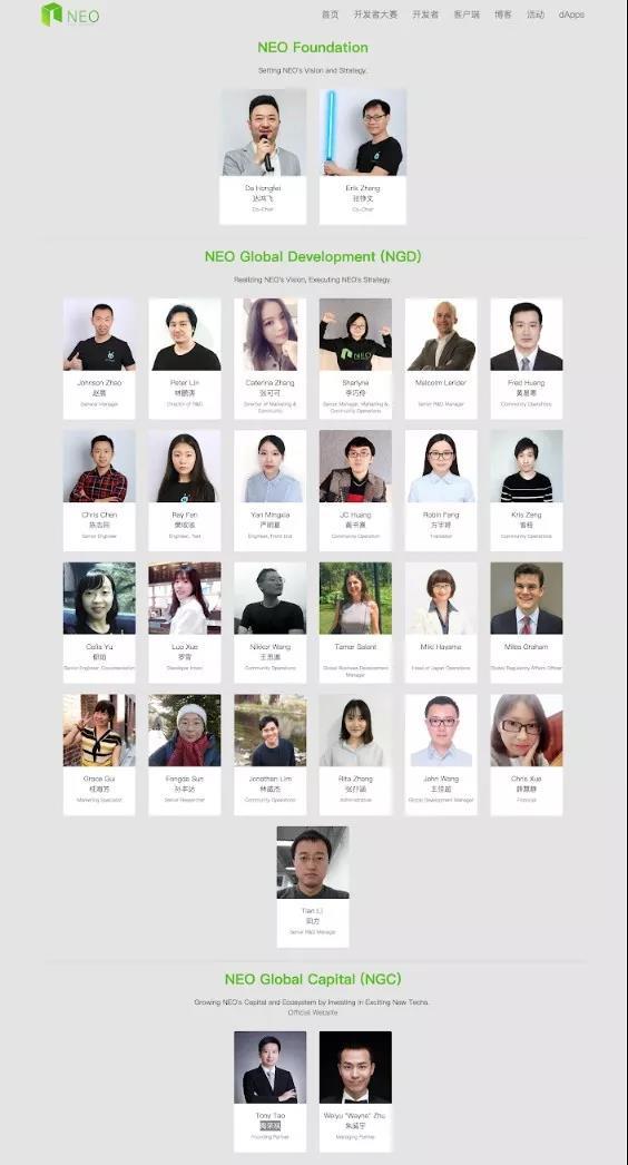 摆在 NEO 面前的首要问题，是如何实现真正的去中心化｜标准共识投资风险评级_aicoin_图2