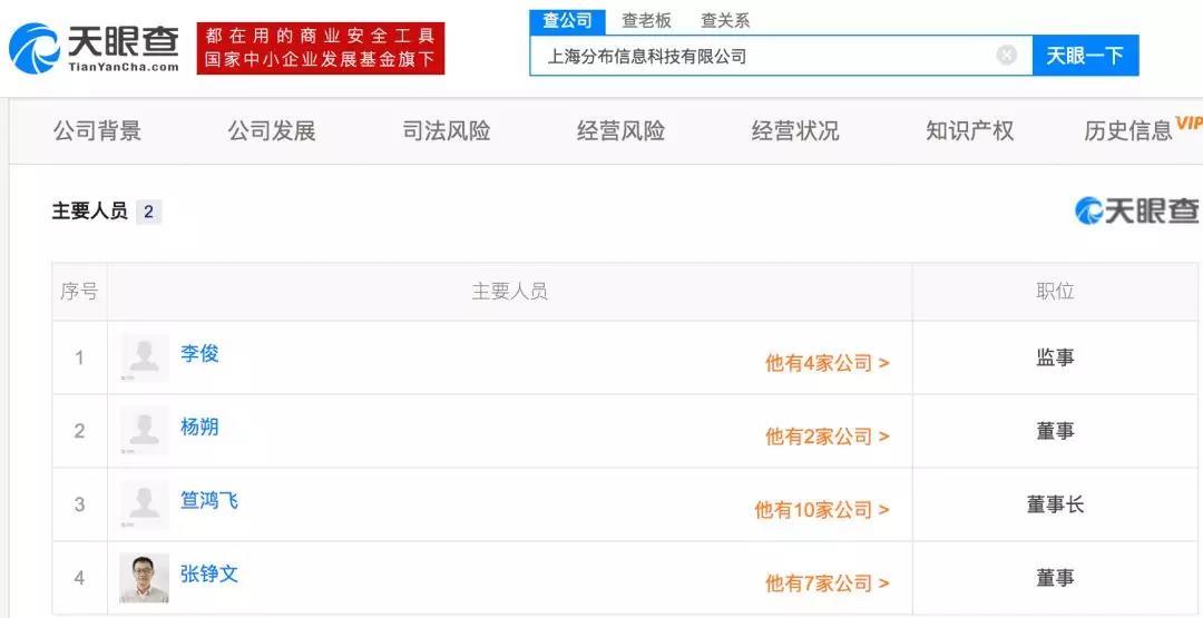 摆在 NEO 面前的首要问题，是如何实现真正的去中心化｜标准共识投资风险评级_aicoin_图6