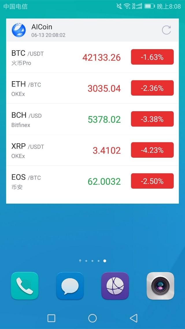 AICoin：千呼万唤APP安卓小插件正式上线！_aicoin_图3