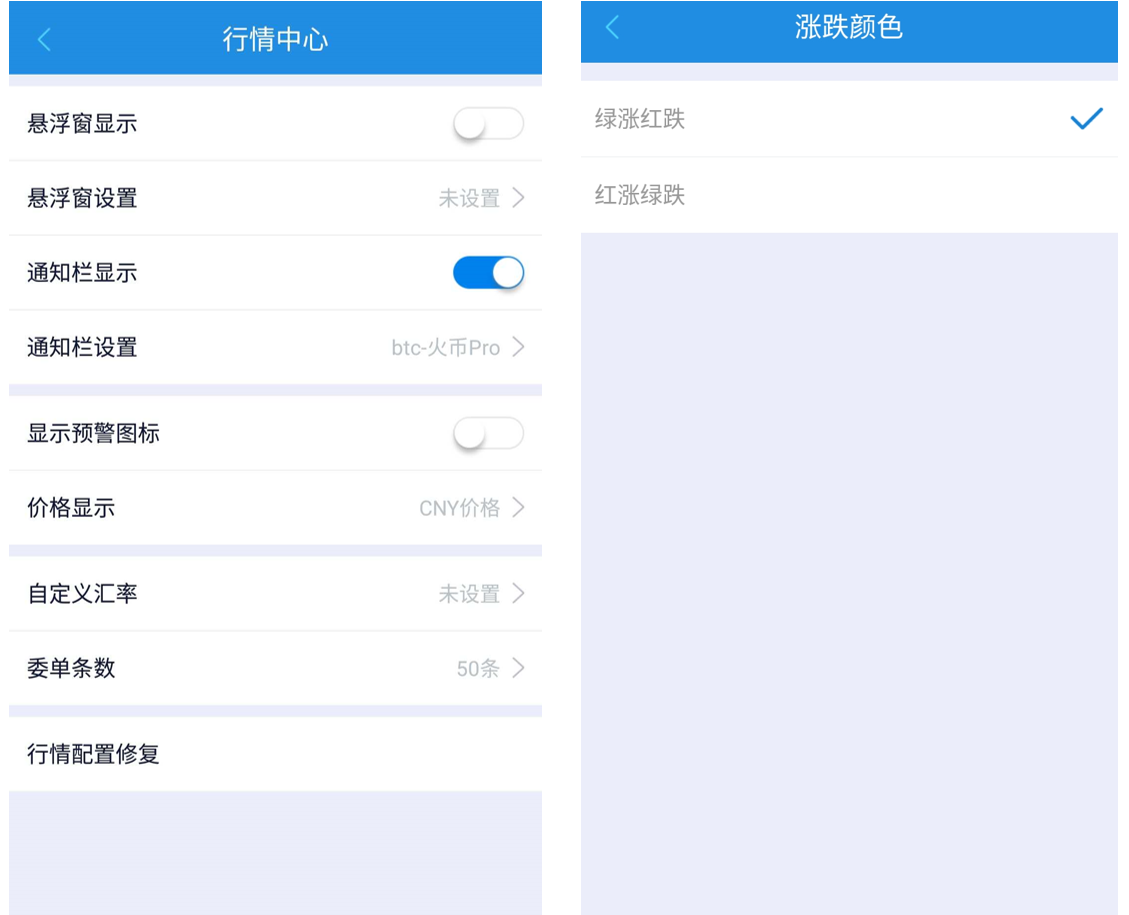 AICoin行情设置教程——综合（上）_aicoin_图6