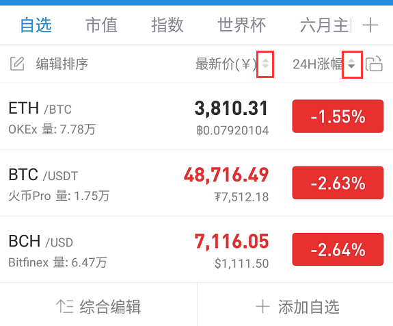 AICoin行情设置教程——综合（下）_aicoin_图4