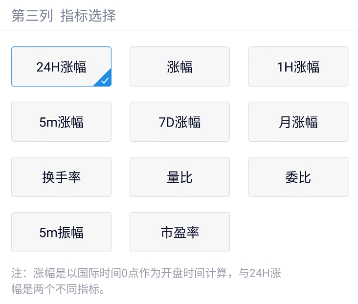 AICoin行情设置教程——综合（下）_aicoin_图9