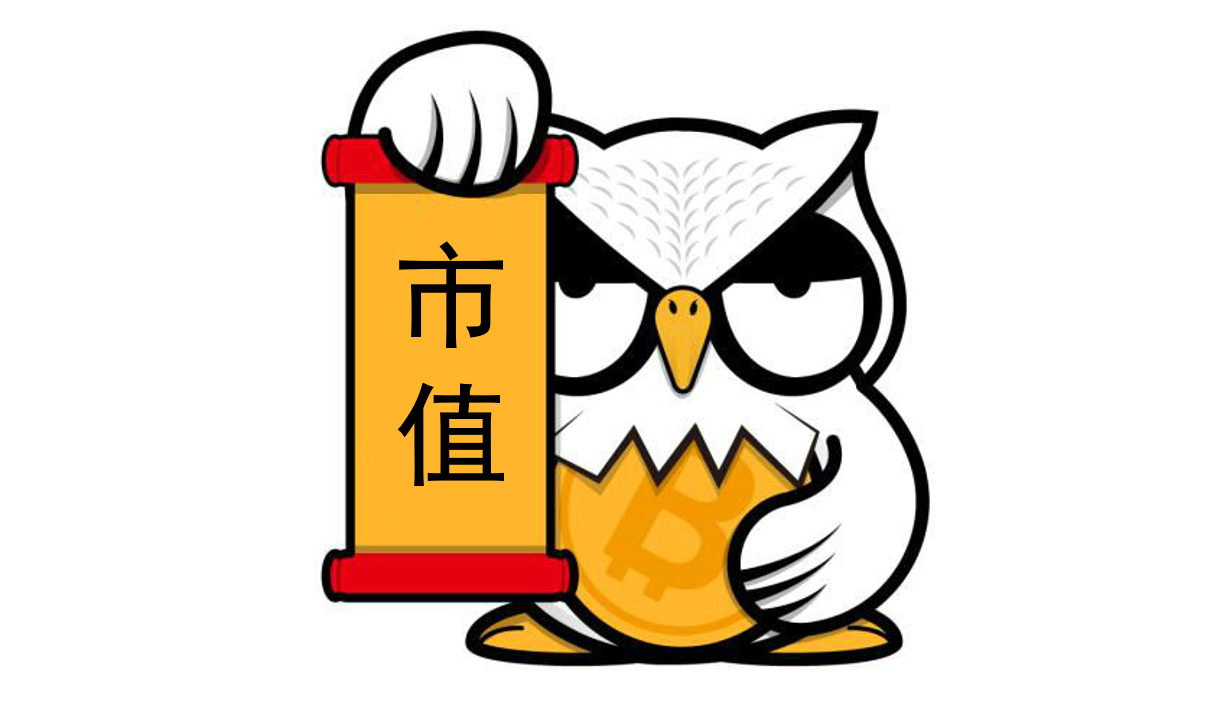 AICoin新增【市值】功能了解一下_aicoin_图1