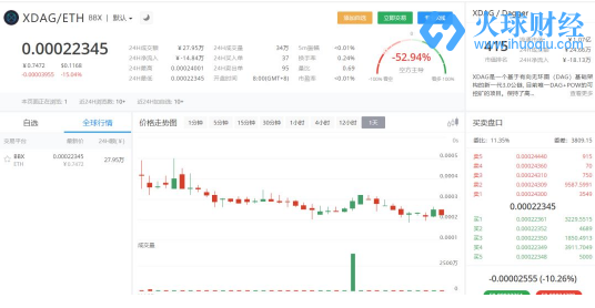 大“矿业”时代，掀起列王的纷争，开启群鸦的盛宴_aicoin_图12
