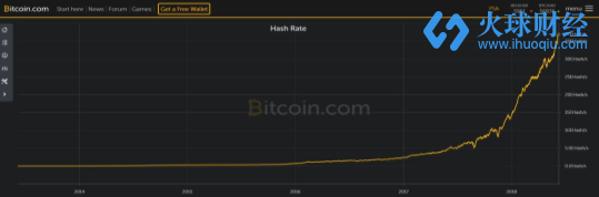 大“矿业”时代，掀起列王的纷争，开启群鸦的盛宴_aicoin_图15