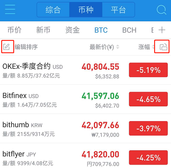 AICoin最新版本行情功能介绍——币种&平台_aicoin_图5