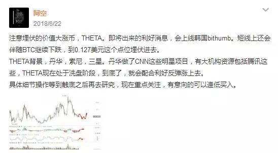 BTC涨一步天堂，跌一步地域！6/26行情分析_aicoin_图2