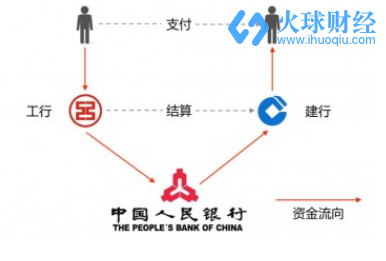 没有一条链能通吃全世界_aicoin_图2