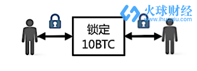 没有一条链能通吃全世界_aicoin_图5