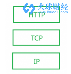 没有一条链能通吃全世界_aicoin_图7