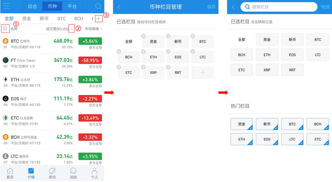 AICoin最新版本行情功能介绍——币种&平台_aicoin_图2