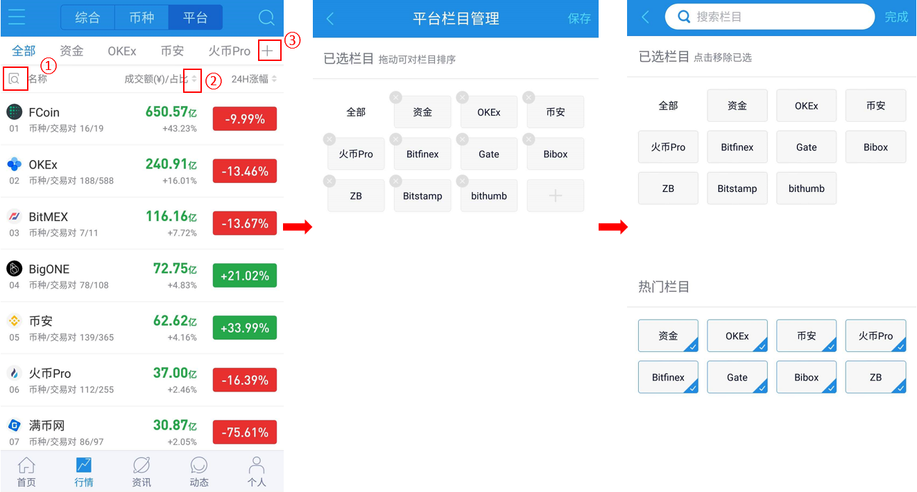 AICoin最新版本行情功能介绍——币种&平台_aicoin_图7