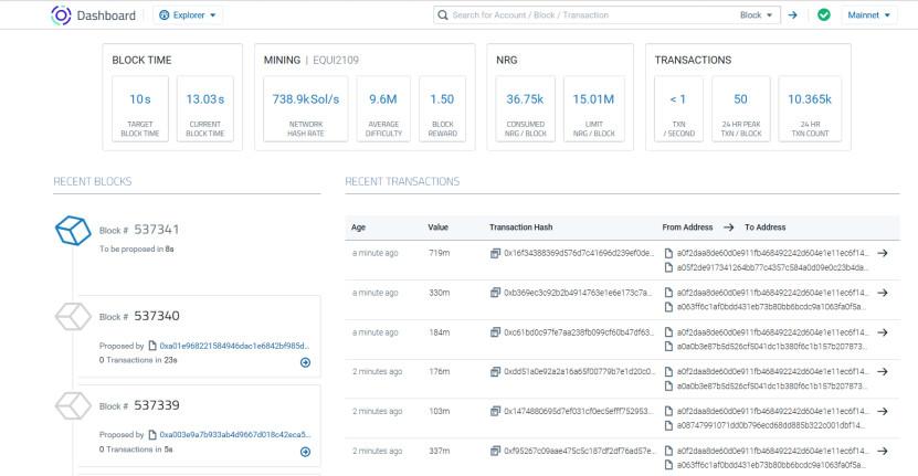 AION 要做「区块链互联网」，但达成共识很难｜标准共识评级_aicoin_图7