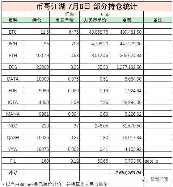 【币哥江湖】深度！李笑来：价值投资是SB！他真这样想么?_aicoin_图7