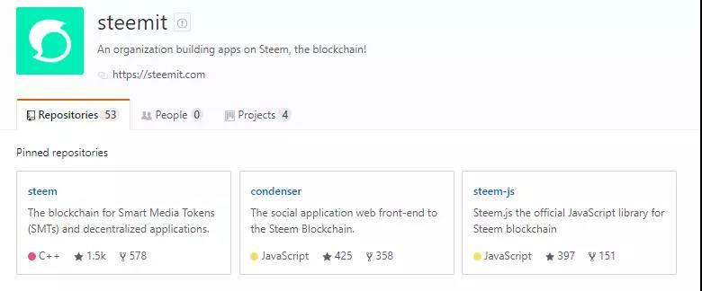 Steem 注册账户近百万，TOKEN 经济系统创新度高_aicoin_图7