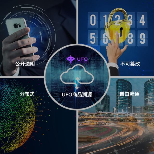 区块链+供应链：商品流通透明化，重塑消费者信心_aicoin_图5