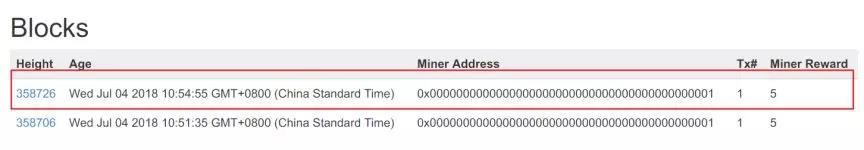 Cortex 希望重塑AI产业 ，但生态培育之路依然漫长｜标准共识评级_aicoin_图10