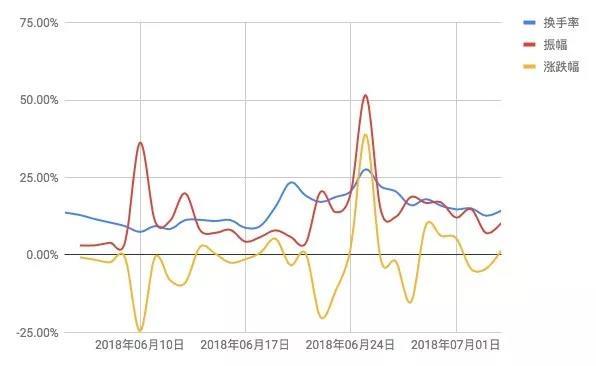 Cortex 希望重塑AI产业 ，但生态培育之路依然漫长｜标准共识评级_aicoin_图29