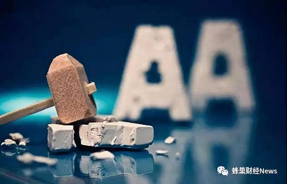区块链评级“囧”境：投资人更Care是否拉盘_aicoin_图4