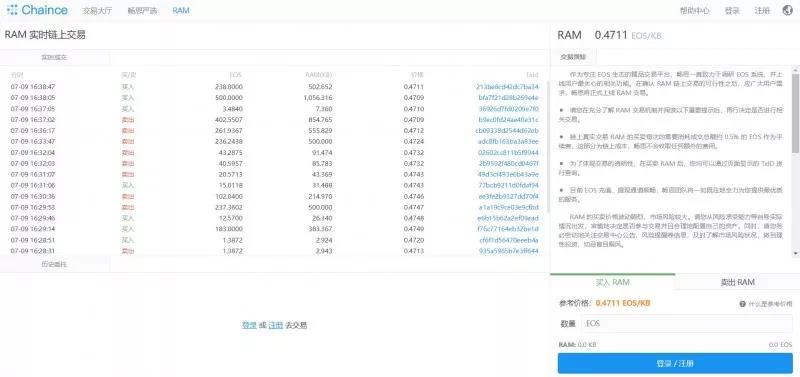EOS RAM还值得买入吗？——少量投机，但不当赌徒_aicoin_图3