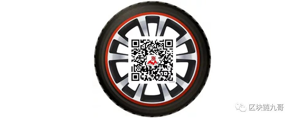 币圈行情分析7月23日 BTC比特币现价与最近18天大家的平均成本线之间的差距扩大到10%以上_aicoin_图6