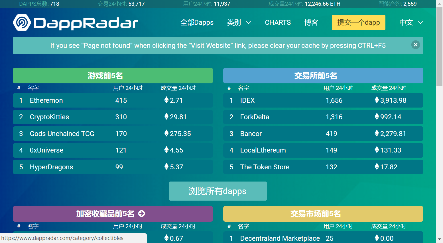 “以太”已经3岁了，以后的路该怎么走_aicoin_图2