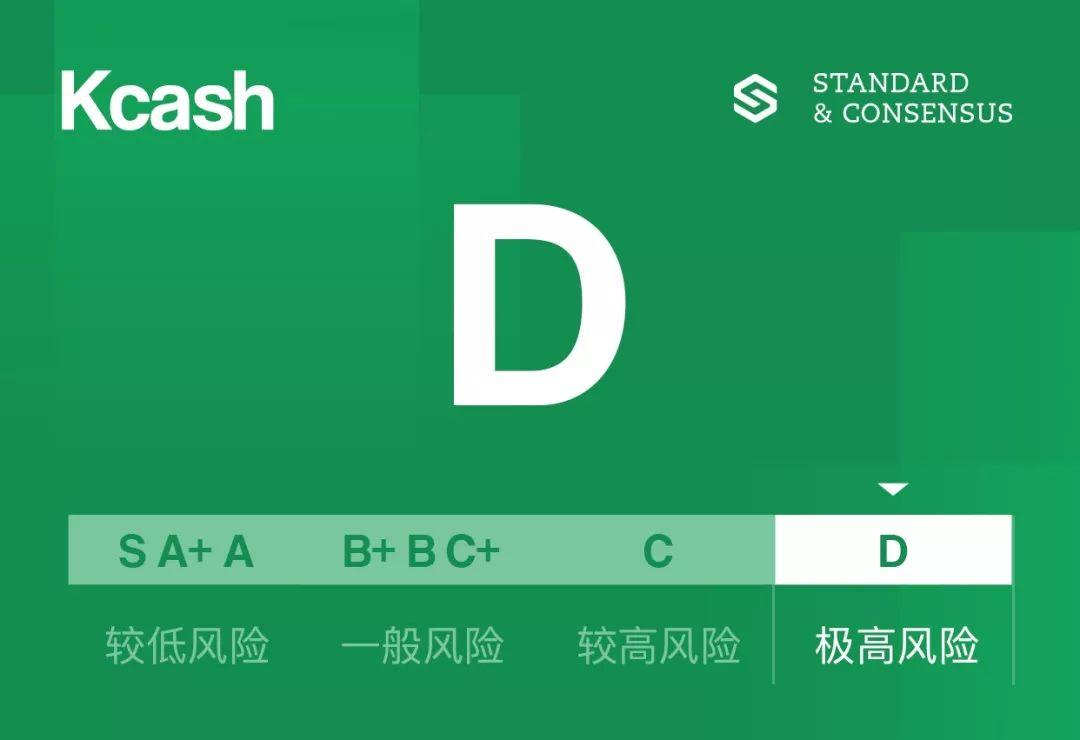 Kcash 项目信息透明度极低｜标准共识评级_aicoin_图1