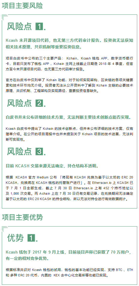 Kcash 项目信息透明度极低｜标准共识评级_aicoin_图2