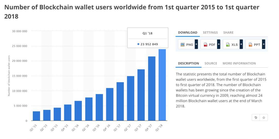 Kcash 项目信息透明度极低｜标准共识评级_aicoin_图5