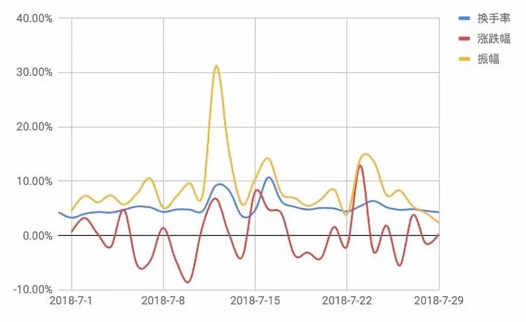 Kcash 项目信息透明度极低｜标准共识评级_aicoin_图25