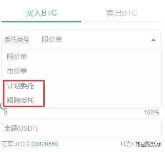 学会止盈止损，才能跑赢市场上80%的人_aicoin_图3