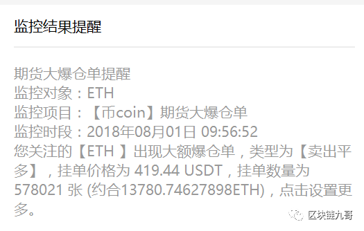 基本确定这一波行情彻底结束！_aicoin_图3