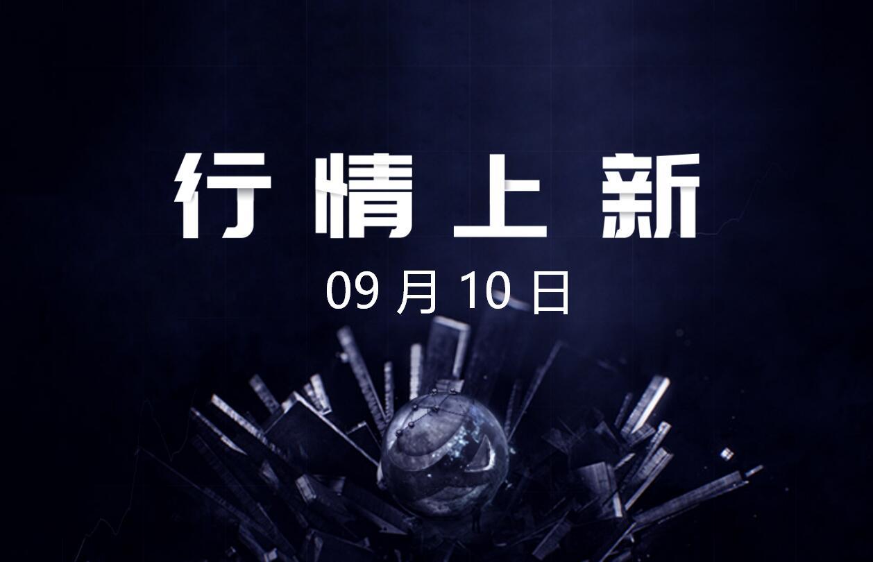 9月10日- AICoin 行情上新（新增210币种，涉及10平台）_aicoin_图1