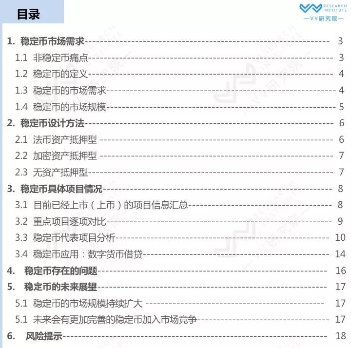 【VV研究院】稳定币行业研究报告_aicoin_图2