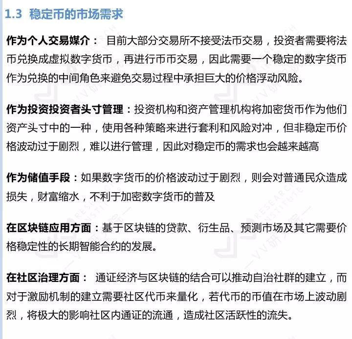 【VV研究院】稳定币行业研究报告_aicoin_图4