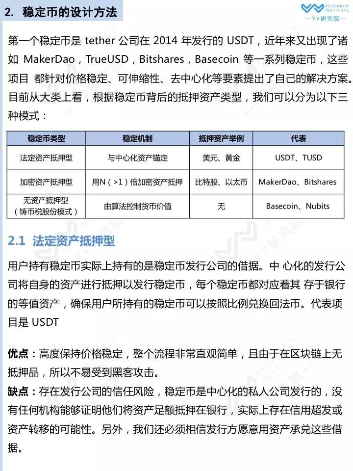 【VV研究院】稳定币行业研究报告_aicoin_图6