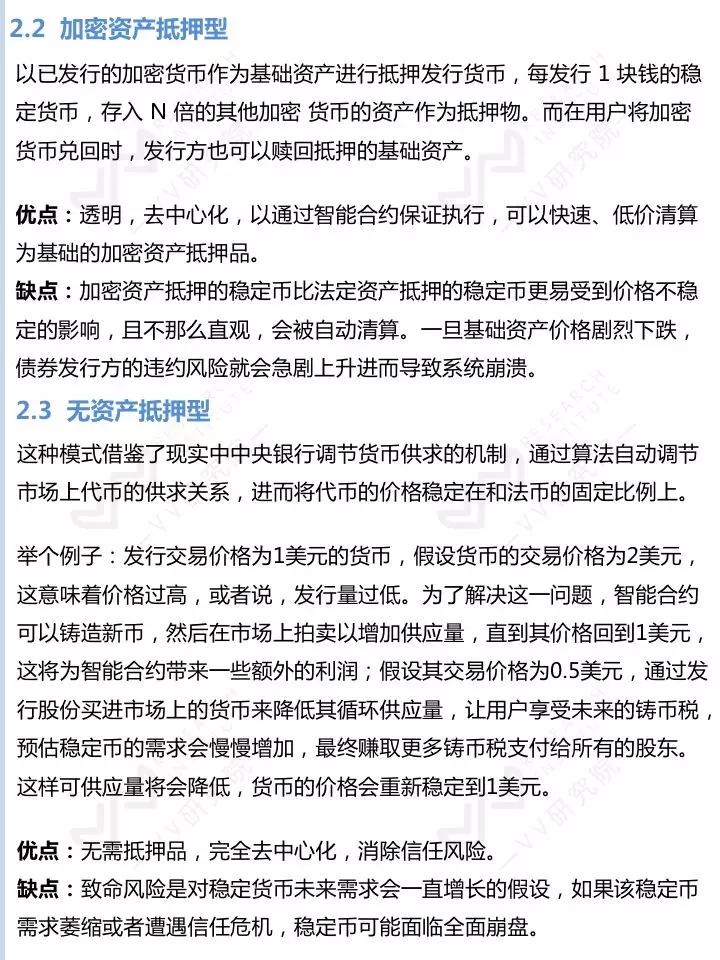 【VV研究院】稳定币行业研究报告_aicoin_图7