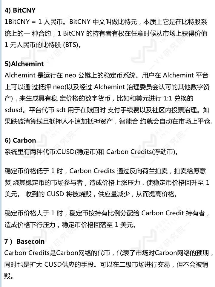 【VV研究院】稳定币行业研究报告_aicoin_图13