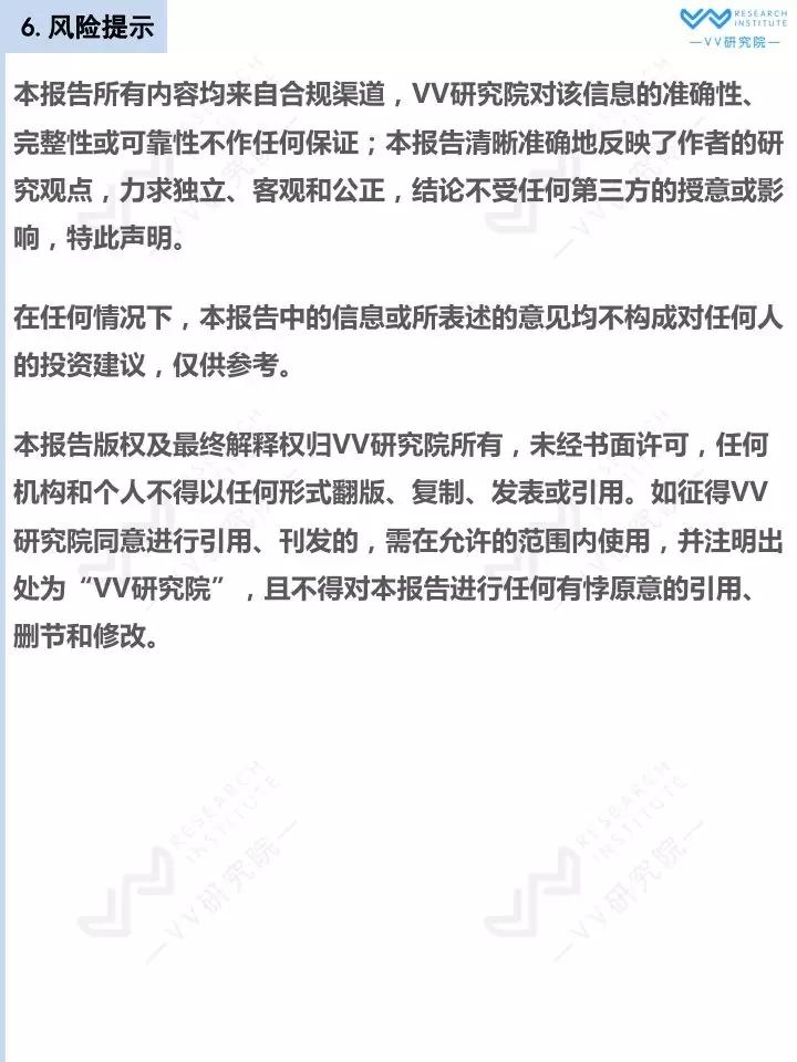 【VV研究院】稳定币行业研究报告_aicoin_图18