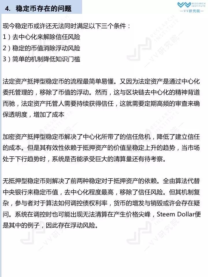 【VV研究院】稳定币行业研究报告_aicoin_图16