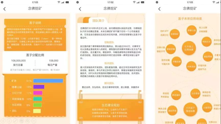 功德链