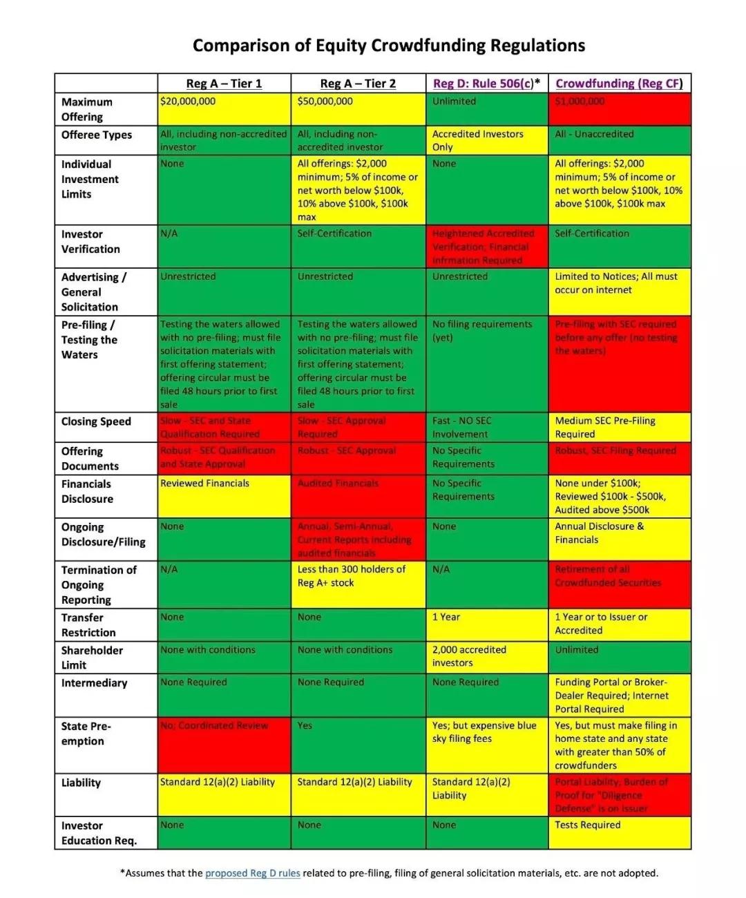 STO防骗指南：概念泛滥，常识匮乏，信仰盲目_aicoin_图9