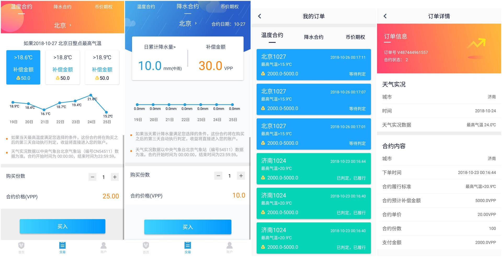 区块链的下一躺高速列车—DAPP_aicoin_图3