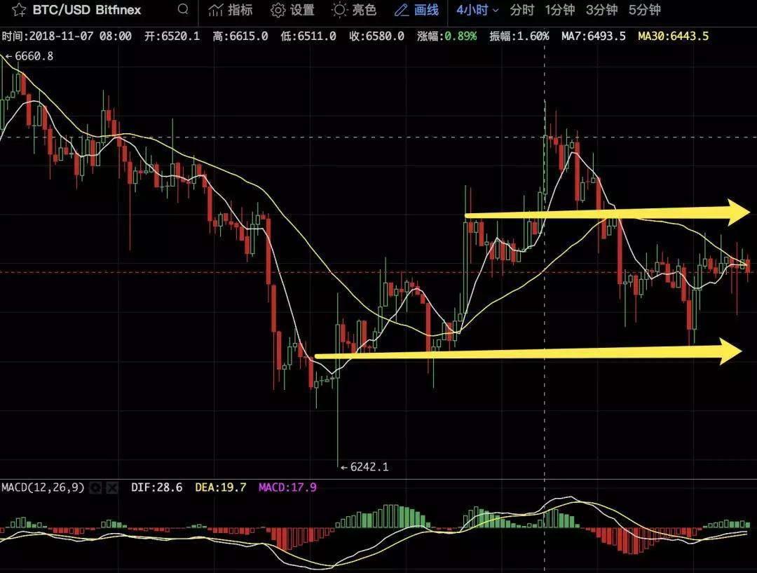 美股再度杀跌，贾跃亭借STO重生?_aicoin_图2