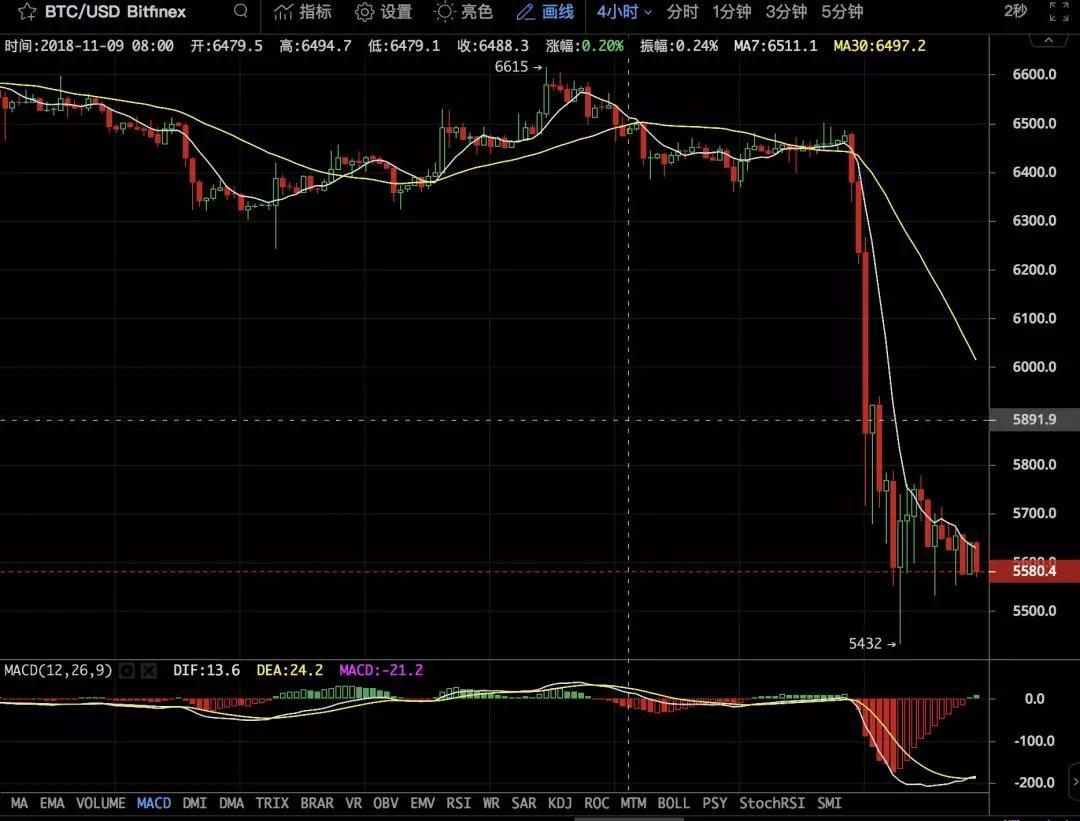 来自SEC的声明和行动_aicoin_图3