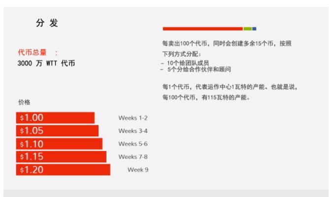 那个曾经发币，号称要挖50年的美国顶级矿场，也倒了_aicoin_图7