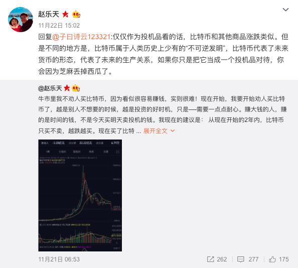 比特币跌破3800美元 看看大佬们怎么看熊市_aicoin_图5
