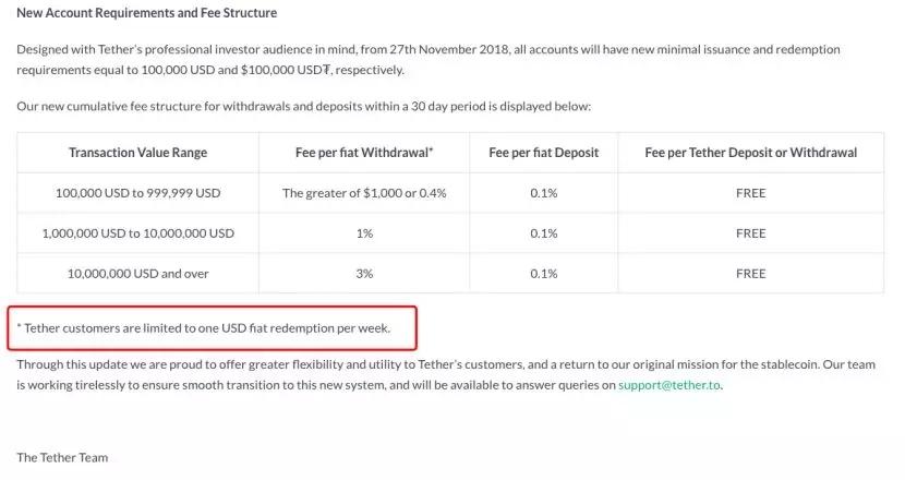 USDT局中局：一边密室“印钞”，一边拦截兑付_aicoin_图3